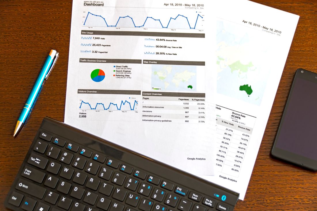 A single dashboard bringing sales, stock and finance into one view